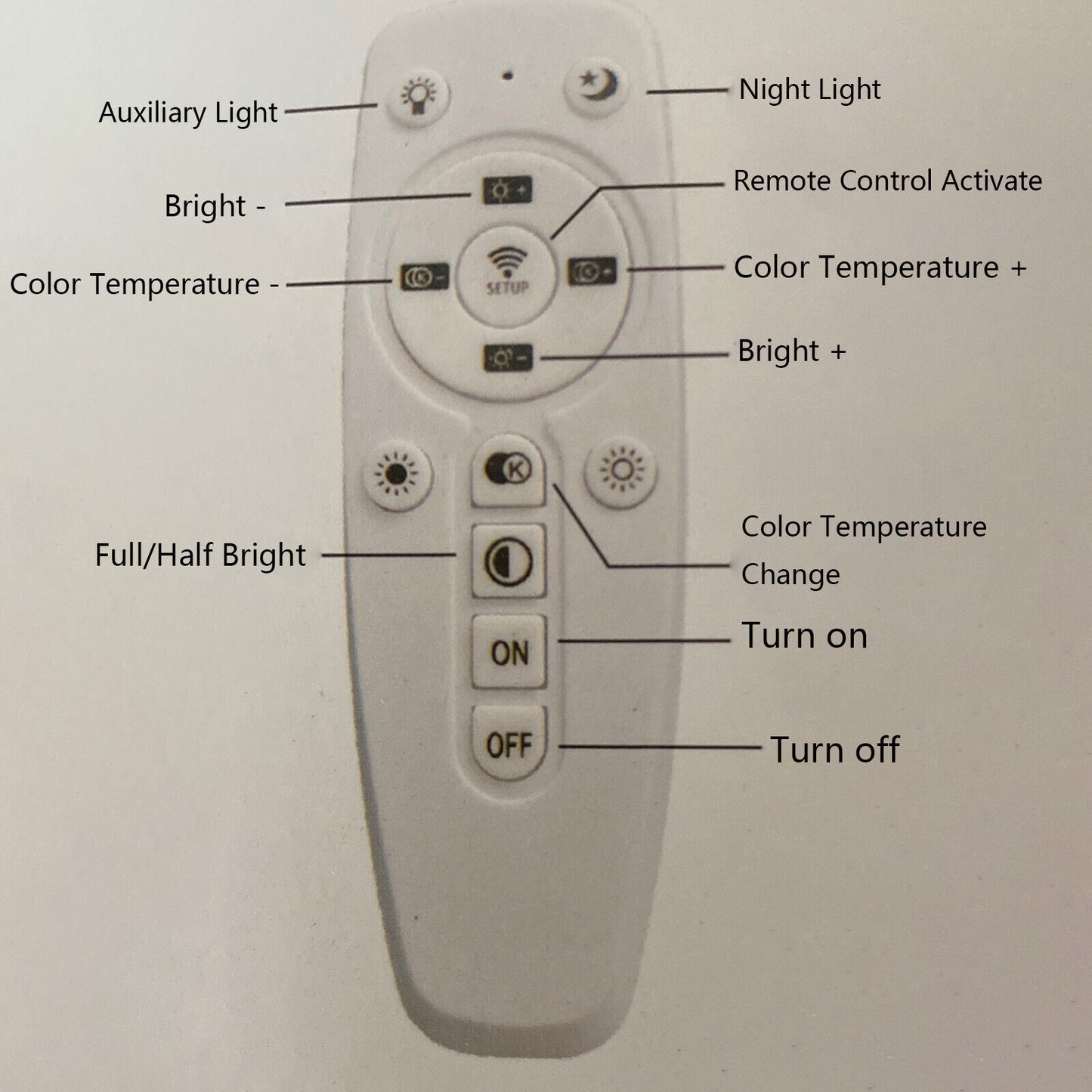 Adjustable LED Beauty Moon/Eyelash Light for Salons: Multi-Purpose, High-CRI, Rotatable Light with Adjustable Settings