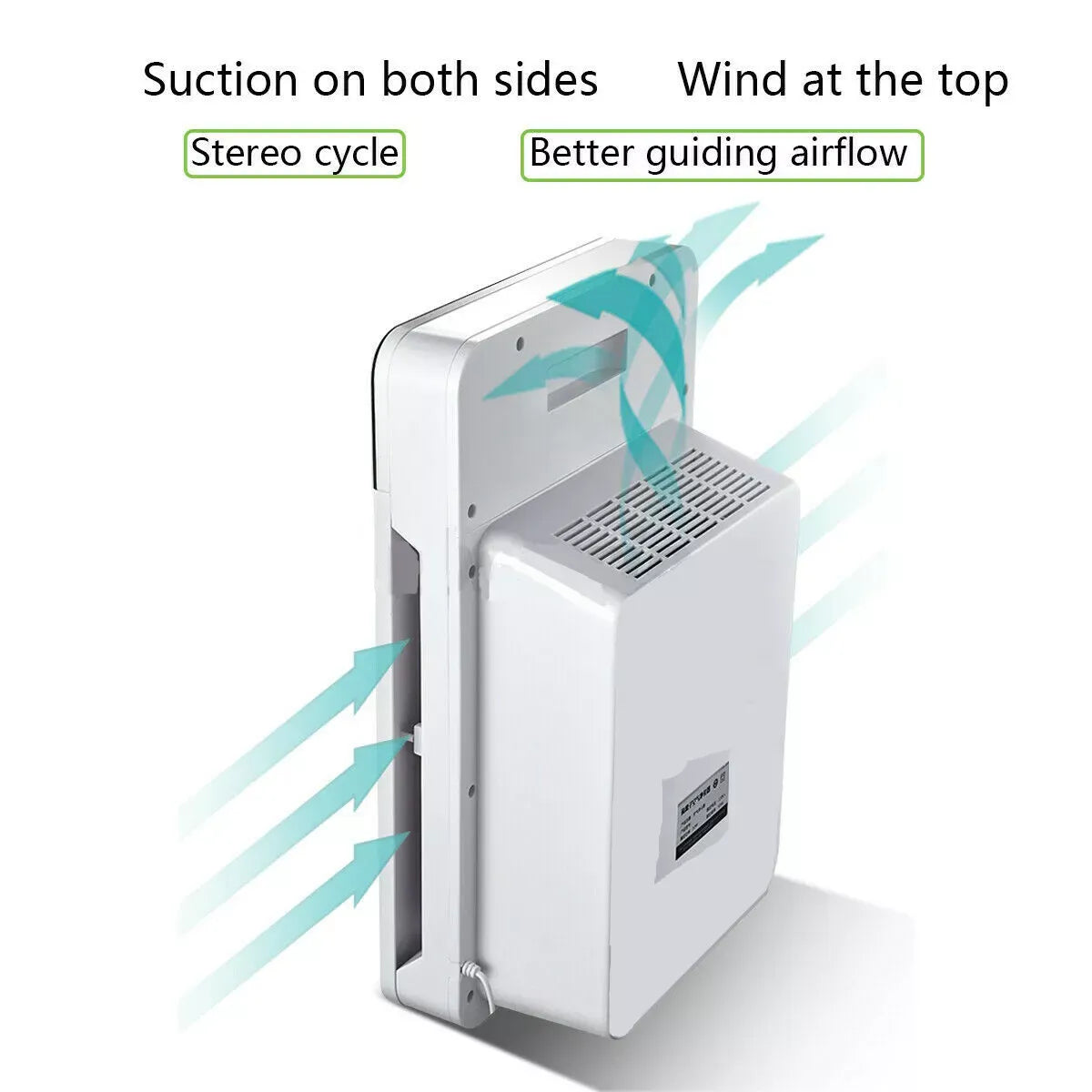 Air Purifier with HEPA Filter 650m³/h- Home and Office Use