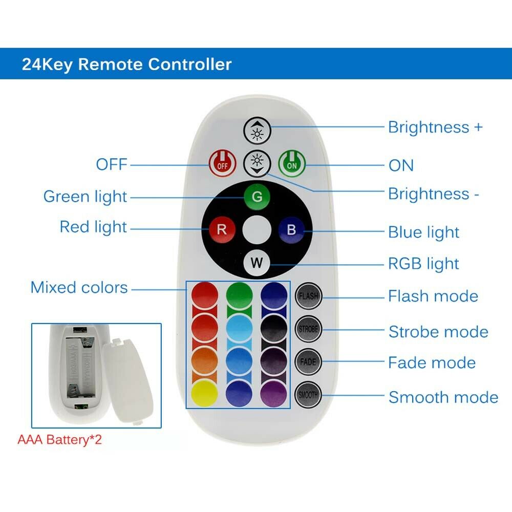 LED Floodlight 50W 100W Outdoor Garden Security Flood Light External Lighting