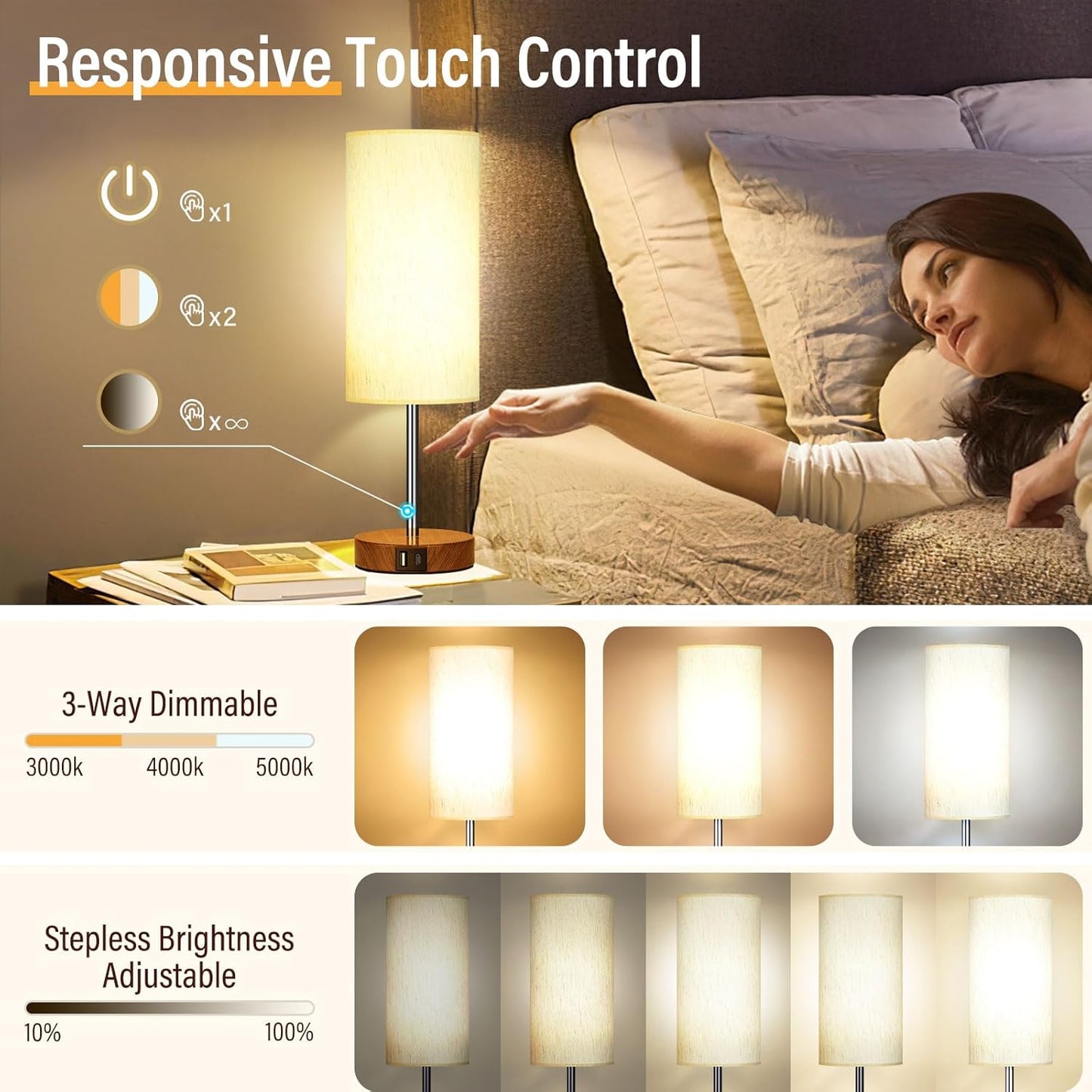 Bedside Lamp with Touch Control & USB Charging – 3-Way Dimmable, Linen Shade – Dual USB Ports – Stylish Desk Light – AU Plug