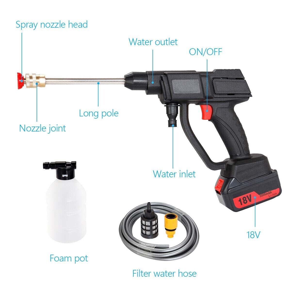 Cordless Electric High Pressure Water Spray Gun Car Washer Cleaner W/ 2 Battery
