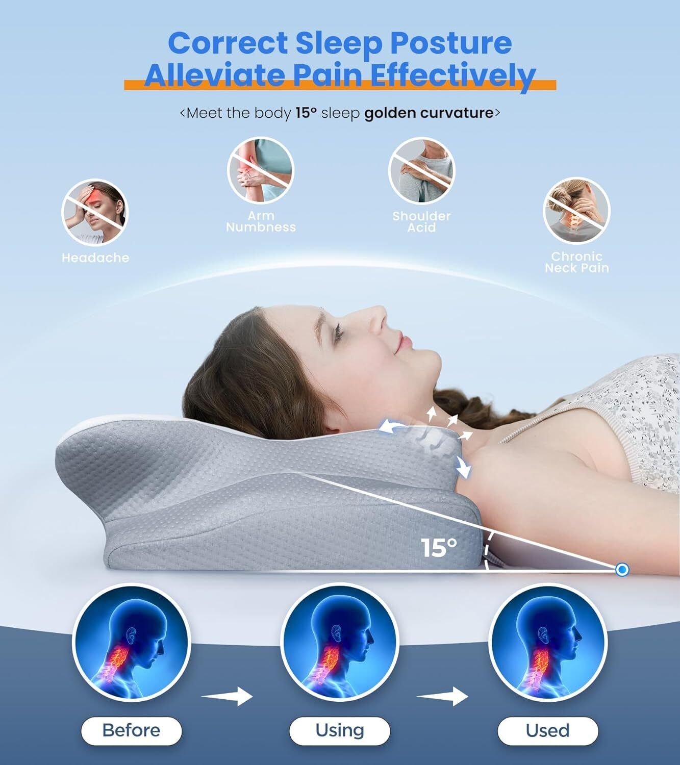 Ergonomic Memory Foam Cervical Pillow: Dual-Height Contour Design for Ultimate Neck Support