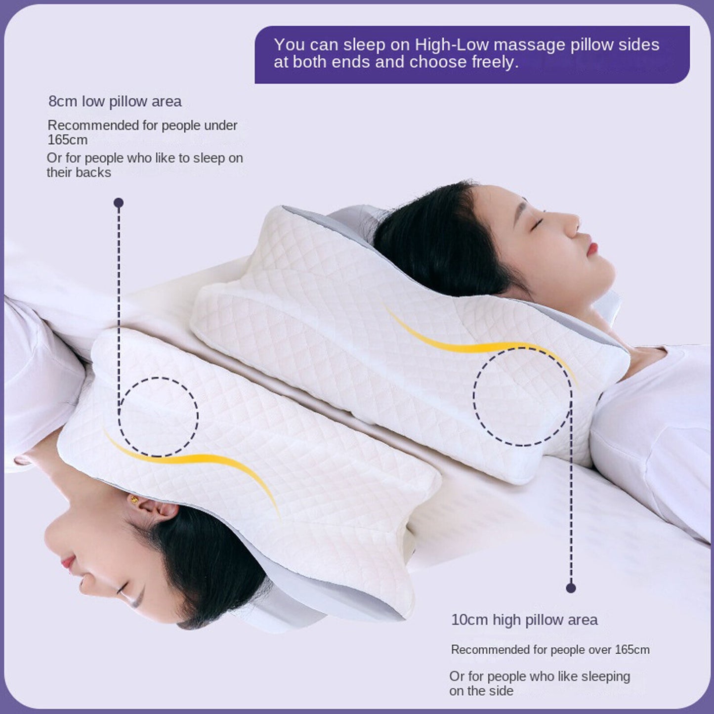 Ergonomic Memory Foam Cervical Pillow: Dual-Height Contour Design for Ultimate Neck Support