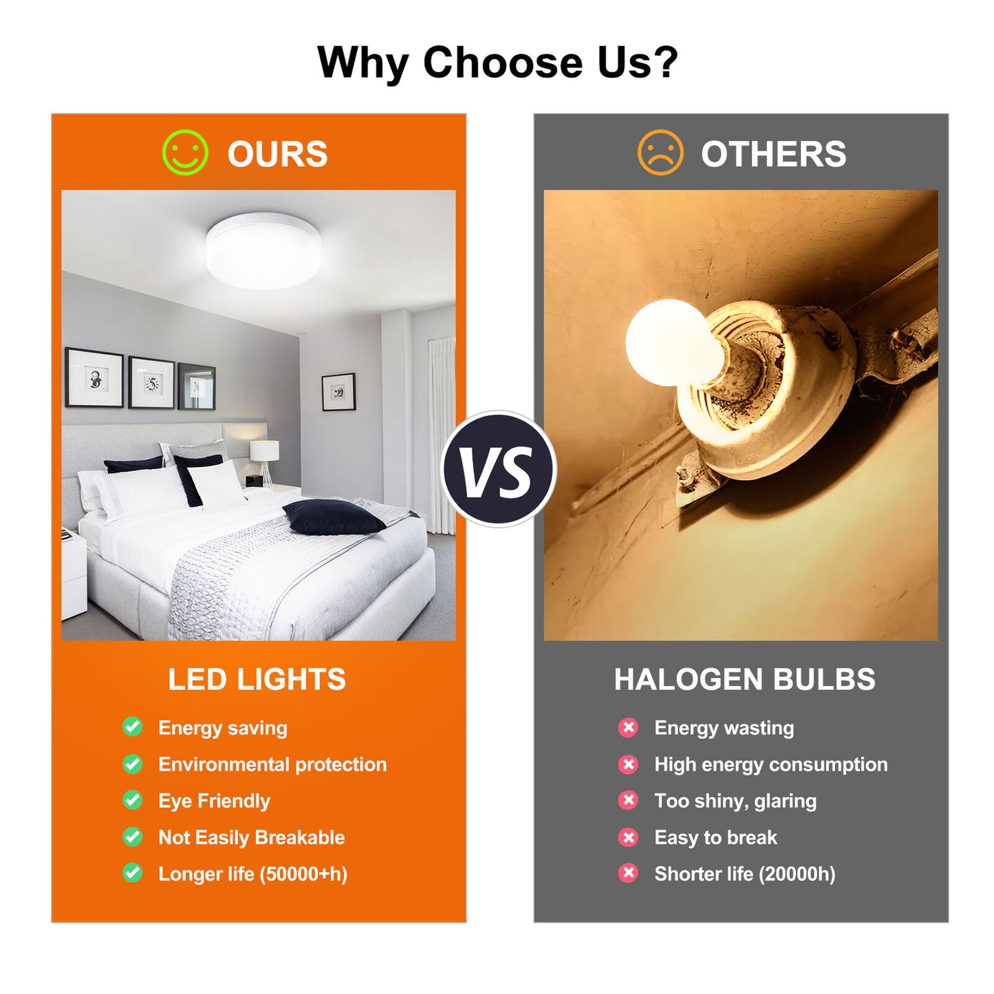 LED Ultra-thin Ceiling Light 220V-240V 18W 24W 36W 48W Panel Down Lights Bedroom