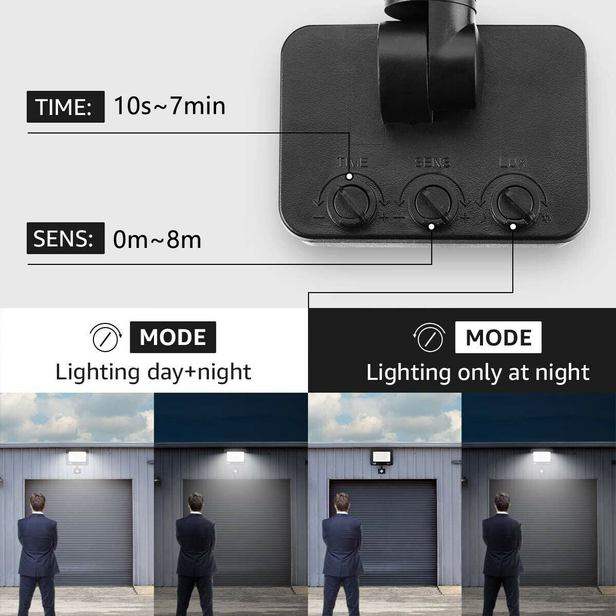 LED Flood Light with Motion Sensor Outdoor Garden Waterproof 10W 50W 100W 6000K