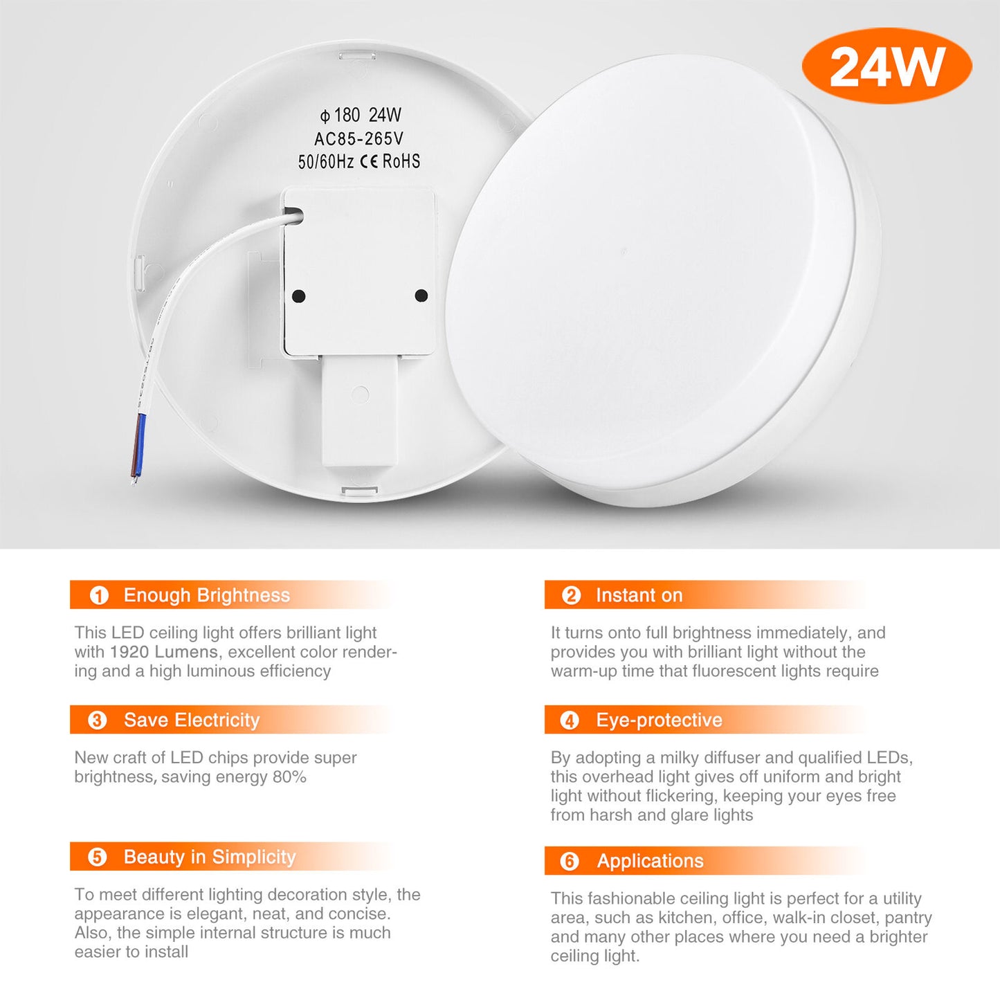 LED Ultra-thin Ceiling Light 220V-240V 18W 24W 36W 48W Panel Down Lights Bedroom