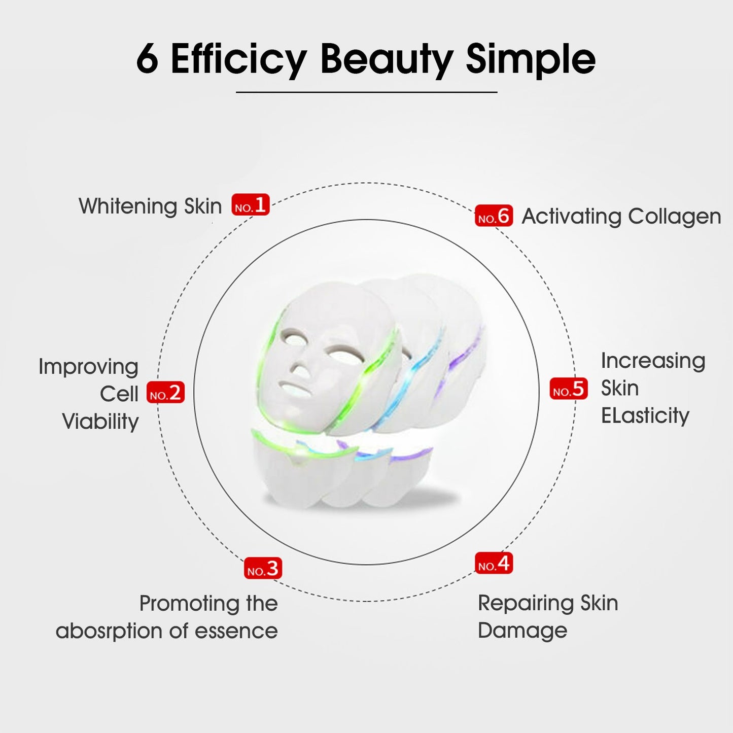 LED Light Photon Face Mask Neck Rejuvenation Skin Facial Wrinkle Therapy 7+1